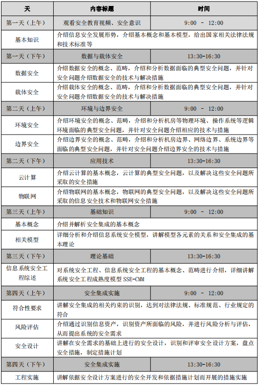 CIASW信息安全安全集成保障人员认证1.png